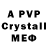 Бутират 1.4BDO Khalid Perwez